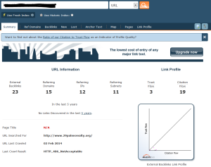 Tiered Linking Majestic SEO